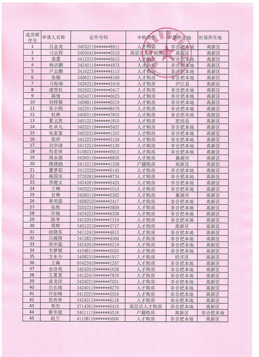 首页-suncitygroup太阳集团官方网站